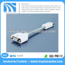 VGA to Mini DVI Adapter Video Cable female to female for MacBook